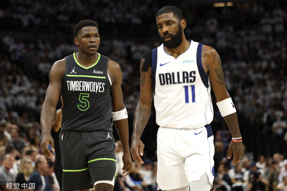 考虑回归的 考虑回归的