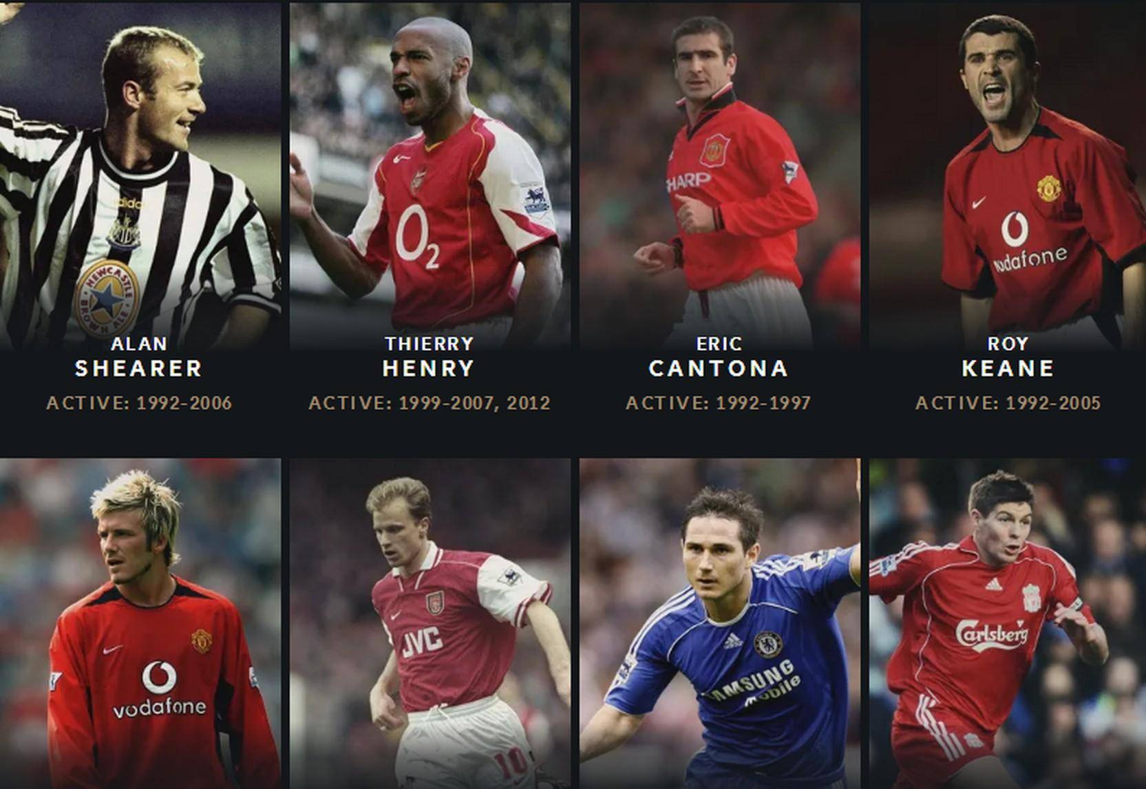 形成比赛中 形成比赛中